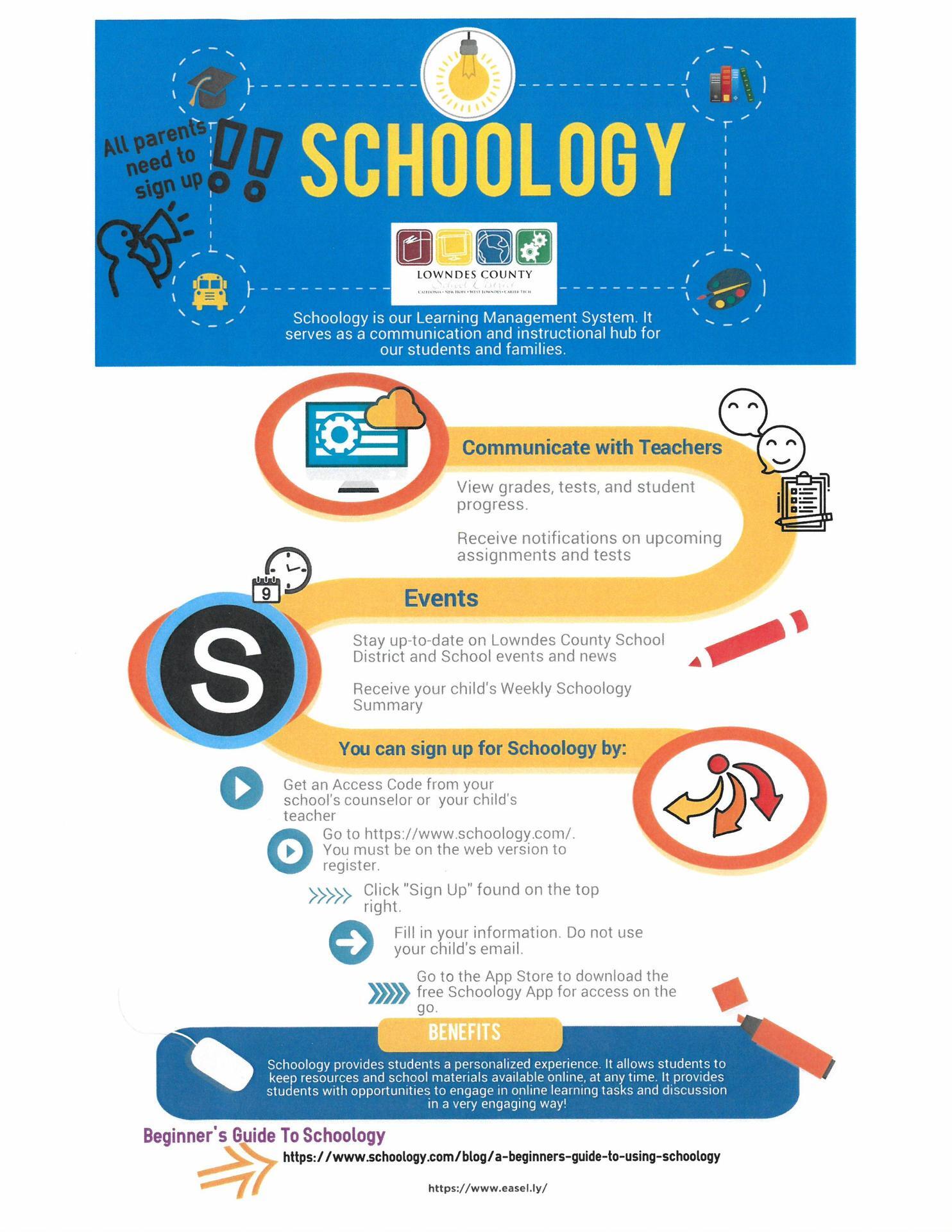 Schoology Infographic